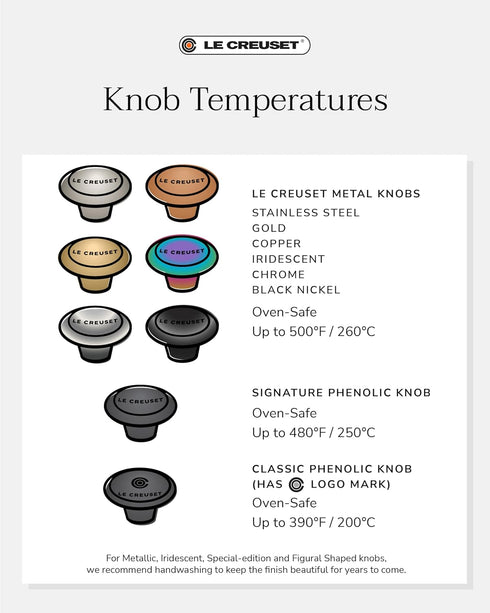 Le Creuset Signature Stainless Steel Knob, Medium...