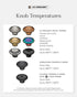 Le Creuset Signature Stainless Steel Knob, Medium...