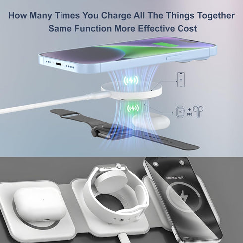 Magnetic Wireless Charger for iPhone - 3 in 1 Mag-Safe Charging Station for Apple Devices, Portable Travel Charger for Multple Devices for iPhone ...