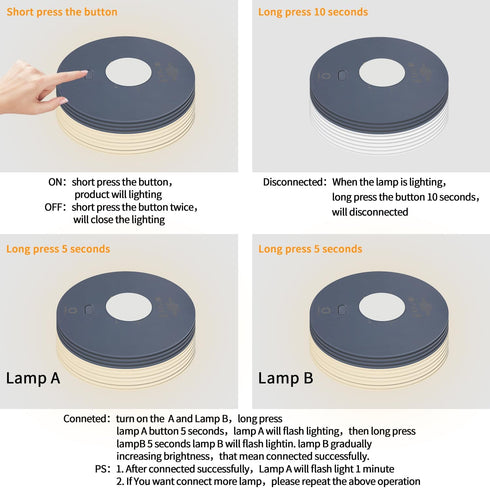 Portable LED Desk Lamp, Rotating Adjustable Brightness Wireless Desk Lamp, Puck Lights Rechargeable Battery Powered Magnetic Top Lamp, Suitable fo...
