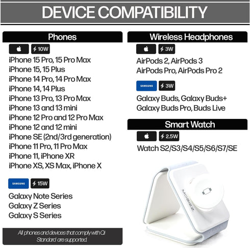 Charging Station for Multiple Devices - 3 in 1 Mini Wireless Foldable Magnetic Charger Dock - Travel Charging Pad (Compatible with iPhone 15/14/13...