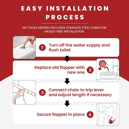 Hinge Toilet Flapper Replacement Compatible with Kohler Models - Toilet Tank Flapper Compatible with Kohler Models Including San Raphael & Rosario...