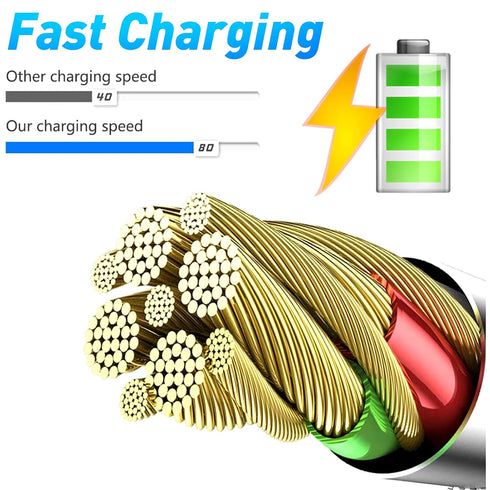 MTAKYI MFi Certified 16FT Lightning Cable iPhone Charger Cord Fast Data Cable Nylon Braided Compatible with iPhone Xs Max/XS/XR/7/7Plus/X/8/8Plus/...