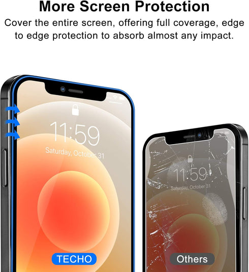 Privacy Screen Protector Compatible with iPhone 12 Pro Max Anti Spy Tempered Glass Film (Edge to Edge Full Coverage) (Case Friendly) (2 PACK) (6.7...
