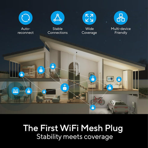Smart Plug, Smart Home Wi-Fi Mesh Outlet, 15A Ultra Efficient Smart Plug Compatible with Alexa, Google Home & IFTTT, No Hub Required, 2.4GHz Wi-Fi...