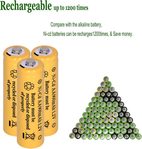 8 Packs 1.2V AA 900mAh Ni-CD Rechargeable Solar Light Batteries for Outdoor Solar Lights, String Lights, Garden Lights, Solar Wall Lights...