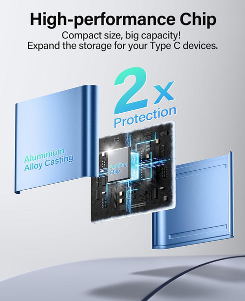 Hicober USB C to SD Card Reader, Micro SD Memory Card Reader, Type C to SD Card Reader Adapter 2TB Capacity for MacBook Camera Android Windows Lin...