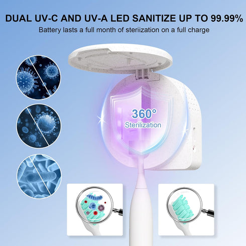 Toothbrush Sanitizer, UV Toothbrush Sanitizer and Holder with Fan Drying 3 Minute Timer Toothbrush Covers for Any Toothbrush, Rechargeable Portabl...