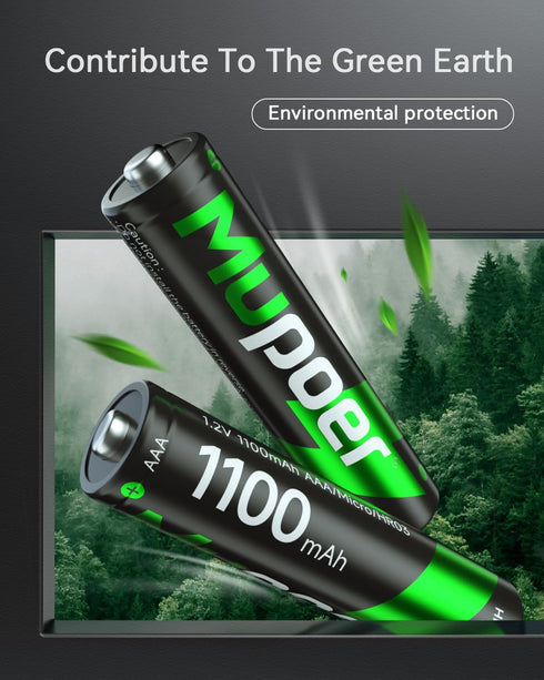 4 Count Ni-MH AAA Batteries, Rechargeable 1100mAh High Capacity Batteries, 1.2V Low Self Discharge Triple A Batteries...