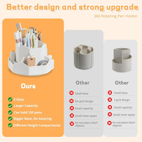 Pencil Pen Holder for Desk,9 Slots 360 Degree Rotating Desk Organizers,Desktop Storage Stationery Supplies Organizer, Cute Pencil Cup Pot For Offi...
