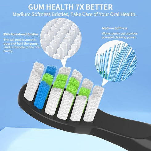 Toothbrush Heads Compatible with Bitvae D2 Electric Toothbrush, Soft Brush Bristles, 10 Pack Replacement Heads, White...