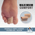 Dr. Frederick's Original Fabric Toe Protectors - 2 ct - Bunion Relief Toe Spacer Set - Fabrigrip Separator Caps for Men & Women...