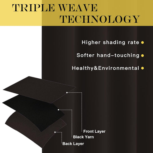 NICETOWN Bedroom Blackout Curtain and Drape - Energy Smart Thermal Insulated Solid Grommet Blackout Drapery for Living Room (1 Panel, 52-inch x 72...