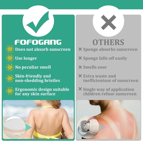 2 Pack Sunscreen Applicator for Kids Sunblock Buddy with Protective Caps and Storage Bag Suncream Sun Lotion Brush for Cream Liquid Foundation Pow...