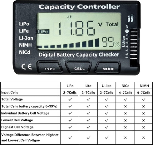 Battery Tester Digital Battery Capacity Checker Controller Tester Voltage Tester RC Cellmeter for LiPo/Life/Li-ion/NiCd/NiMH Battery Packs...