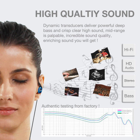 Noise-Isolating Musician's in Ear Monitor, Wired Karaoke Over Ear Headphones with Microphone,Sport Earbuds for Running,Jogging,Gym,Compatible with...