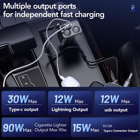 Retractable Car Charger 4 in 1 Fast Car Phone,159w Super Fast Car Charger with iPhone Retractable Car Charger and USB-C Car Charger Cable (Max 31....