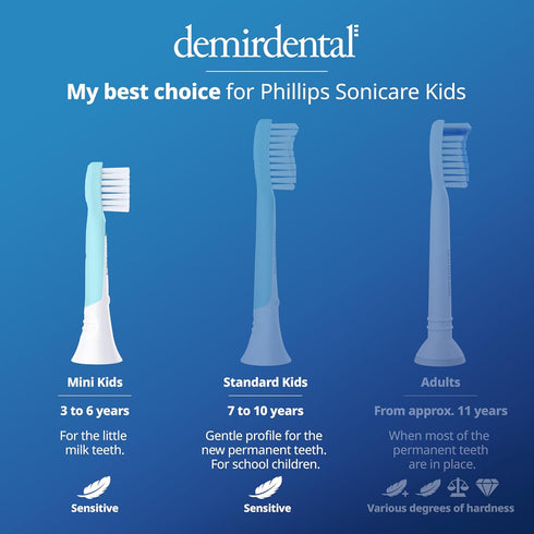 Kids mini toothbrush heads compatible with Philips Sonicare Kids toothbrush heads - replacement heads mini sensitive - brush heads mini from ages ...