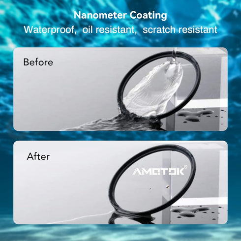 55mm Ultra-Slim UV Camera Filter,16 Multi-Layer Coated HD/Waterproof/Scratch Resistant UV Filter with,Optical Glass+Aluminum Alloy Frame for Any 5...