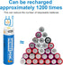Henreepow 1.5V AA Lithium Rechargeable Batteries, High Capacity 2600mWh(1700mAh) Double A Lithium ion Rechargeable Battery, 1200 Cycles with 4 in ...