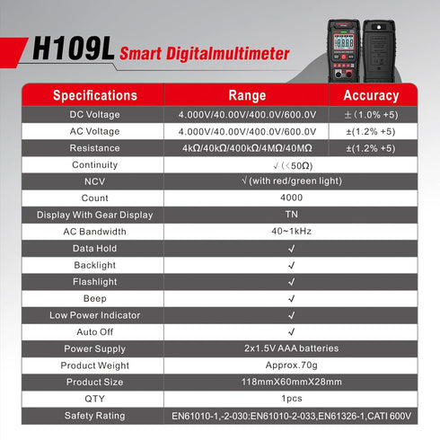 Digital Multimeter Tester, HABOTEST 4000 Counts, Smart Measurement,Measures AC/DC Voltage, Ohm Volt Amp Meter, Non-Contact Voltage Tester Function...