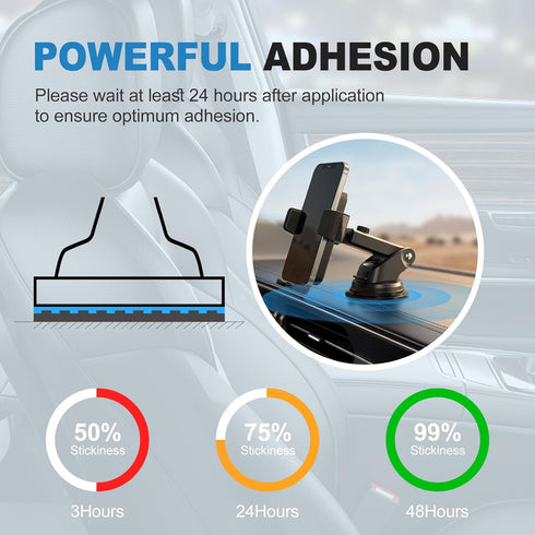 2pcs Dashboard Pad Mounting Disk for Suction Cup, Heat Resistant Adhesive Disc for Car Phone Mount Sat Nav Dash Camera Windshield Sucker Holder, G...
