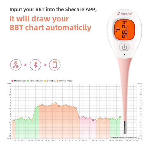 Digital Basal Body Thermometer for Ovulation with Backlight LCD Display backlit,Fertility BBT Thermometer High Precision Oral Thermometer,Accurate...