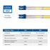 Cable Matters Plenum Rated Duplex OS2 Single Mode Fiber Optic Patch Cable - 1m / 3.3ft, LC to LC UPC 9/125 OFNP OS2 Fiber Optic Cable...