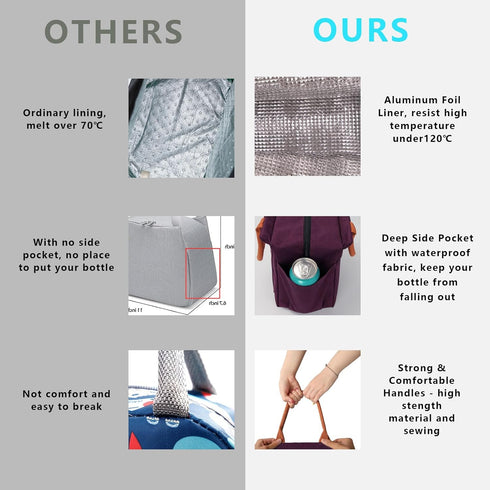 Joymee Lunch Bag Women Insulated Lunch Box Reusable Leakproof Large Spacious Cooler Tote for Women Men Adult with Bottle Holder and Side Pockets f...