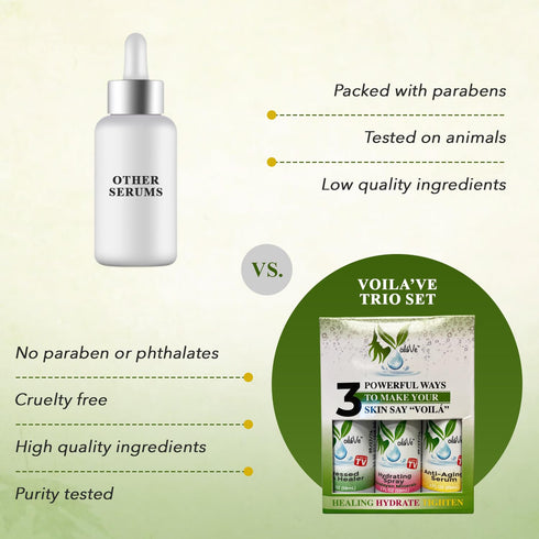 VoilaVe Topical Skin Spray, Pack of 3 - Hydrate, Nourish, and Rejuvenate, Enhance Your Skincare Routine with Hypochlorous Acid Spray, Advanced For...