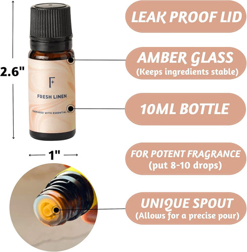 Folkulture Laundry Collection Essential Oils Set, Pack of 3 Pure Essential Oil for Diffuser for Home, Use with Wool Dryer Balls Scents - Fresh Lin...