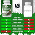 Grenera Moringa Tablets 240 nos, Uncoated Malunggay Herbal Supplement, No Chemical Coating, Green Superfood, Lab Tested for Purity...