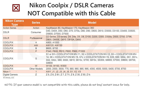 USB Cable Photo Transfer Charger Cord UC-E6 for Nikon D3300 D750 D5300 D7200 D3200, Coolpix B500, Select Coolpix & DSLR (Please See Product Pictur...