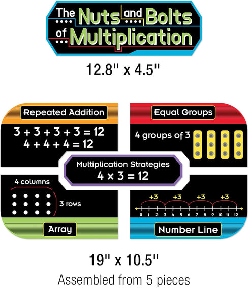 Carson Dellosa Nuts and Bolts of Multiplication Mini Bulletin Board Set...