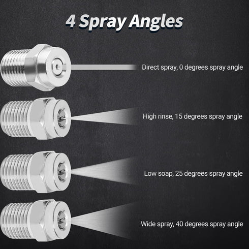 MroMax Pressure Washer Nozzle, 1/4NPT Thread 304 Stainless Steel Spray Tip, 2Pcs (0 Degree, 1.2mm Orifice Diameter) Silver Tone...