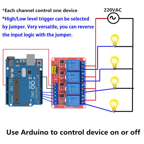 2PCS 4 Channel 24V Relay Module with Optocoupler High or Low Level Trigger Expansion Board for Raspberry Pi Arduino...