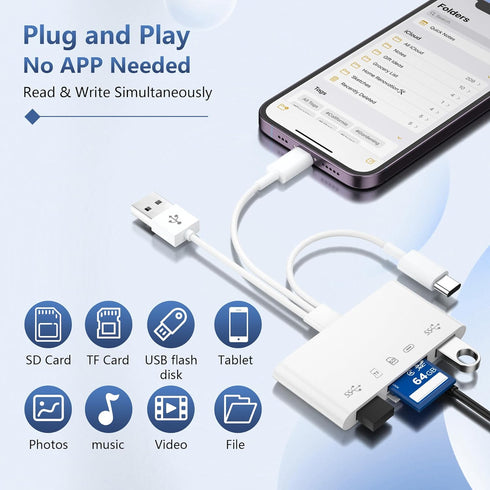 SD Card Reader for iPhone iPad Camera - 5 in 3 Digital Camera Adapter with SD/TF/Micro SD Card+2*USB Adapter+USB C Audio Adapter, Memory card read...