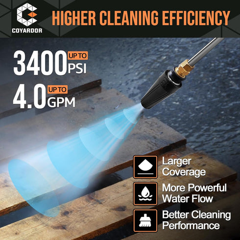 Pressure Washer Turbo Nozzle, 360° Rotating Power Washer Tips, 3400 PSI with 1/4" Quick Connect, 5 Spray Nozzle Tips Replacement For Ryobi, Karche...