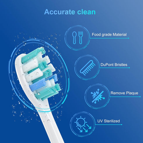 Replacement Toothbrush Heads Compatible with Philips Sonicare - for Electric Toothbrush Brush Heads (Click-on/Snap-on),KD-D2...
