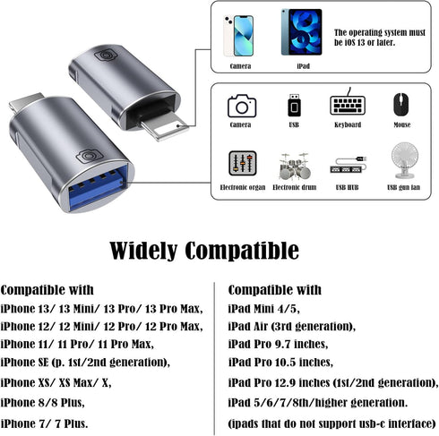 Lightning to USB Adapter, USB to iO-S OTG3.0 Adapter (1 Piece), Compatible with The Connection Between IP-Hone and Products Such as Cameras, USB D...