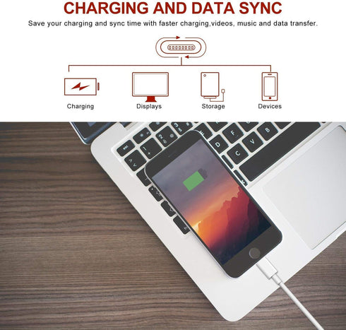 sharllen iPhone Charger Cable 5 Pack 6FT USB Fast Charging Syncing Cord Cables Compatible iPhone 14/13/12/11/XS/Max/XR/X/8/8Plus/7/7P/6S/iPad/IOS ...