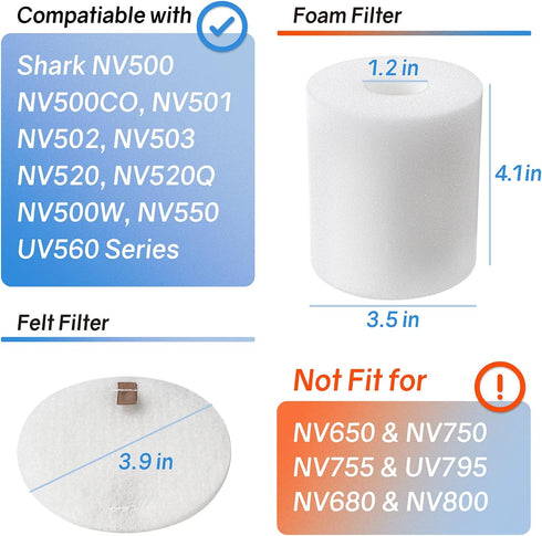 Replacement Foam & Felt Filter Set for Shark Rotator Pro NV500, NV500CO, NV501, NV502, NV503, NV500W & NV550 Vacuums, Part # XFF500 XFF500-2 Pack...
