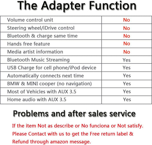 Bluetooth Kit Compatible with BMW and Mini Cooper Android iPhone iPod Integration Music Interface Adaptor for Cars USB AUX Connector...