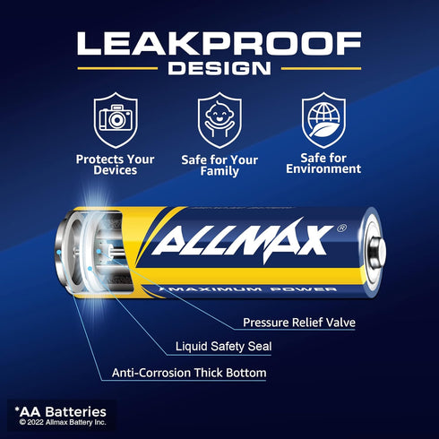 Allmax AA Maximum Power Alkaline Double A Batteries (16 Count) – Ultra Long-Lasting, 10-Year Shelf Life, Leakproof Design, Maximum Performance – 1...
