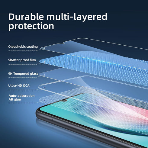 NEW'C [3 Pack Designed for Samsung Galaxy A25 5G, M34 5G Screen Protector Tempered Glass,Case Friendly Scratch-proof, Bubble Free, Ultra Resistant...