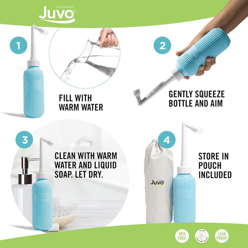 Juvo Peri Bottle Kit | Portable Travel Bidet, Handheld Squeeze Bottle with 2 Spray Nozzles, Cap and Storage Bag, Upside Down Use, 13.5 oz, Blue/Pi...