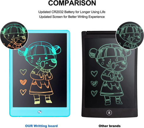 EooCoo Toys for Ages 3-6, Drawing Board, 10 Inch LCD Writing Tablet, Electronic Drawing Tablet, Boy Birthday Gift, Kids Toys, Drawing Pad Girls To...