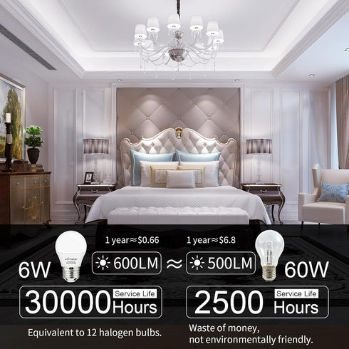 comzler E26 Base 8 Pack Light Bulbs, 6000K Cool Bright Daylight A15 Light Bulbs, 60 Watt Equivalent120V Energy Saving Refrigerator Small Bulbs, Ap...