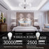 comzler 8 Pack Appliance Light Bulb E26 Base, 6000K Cool Bright Daylight Light Bulbs, 60 Watt Equivalent Small Refrigerator Bulb, A15 Light Bulb f...