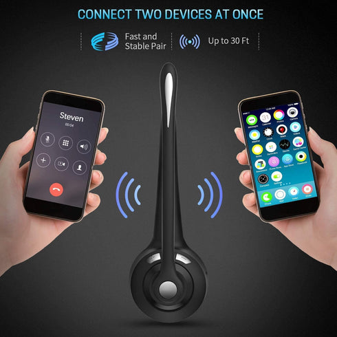 Wireless Headphones, Pro Trucker Headset, Wireless Over Head Earpiece, On Ear Car Headphones with Microphone for Truck Driver, Phones, Skype, Call...